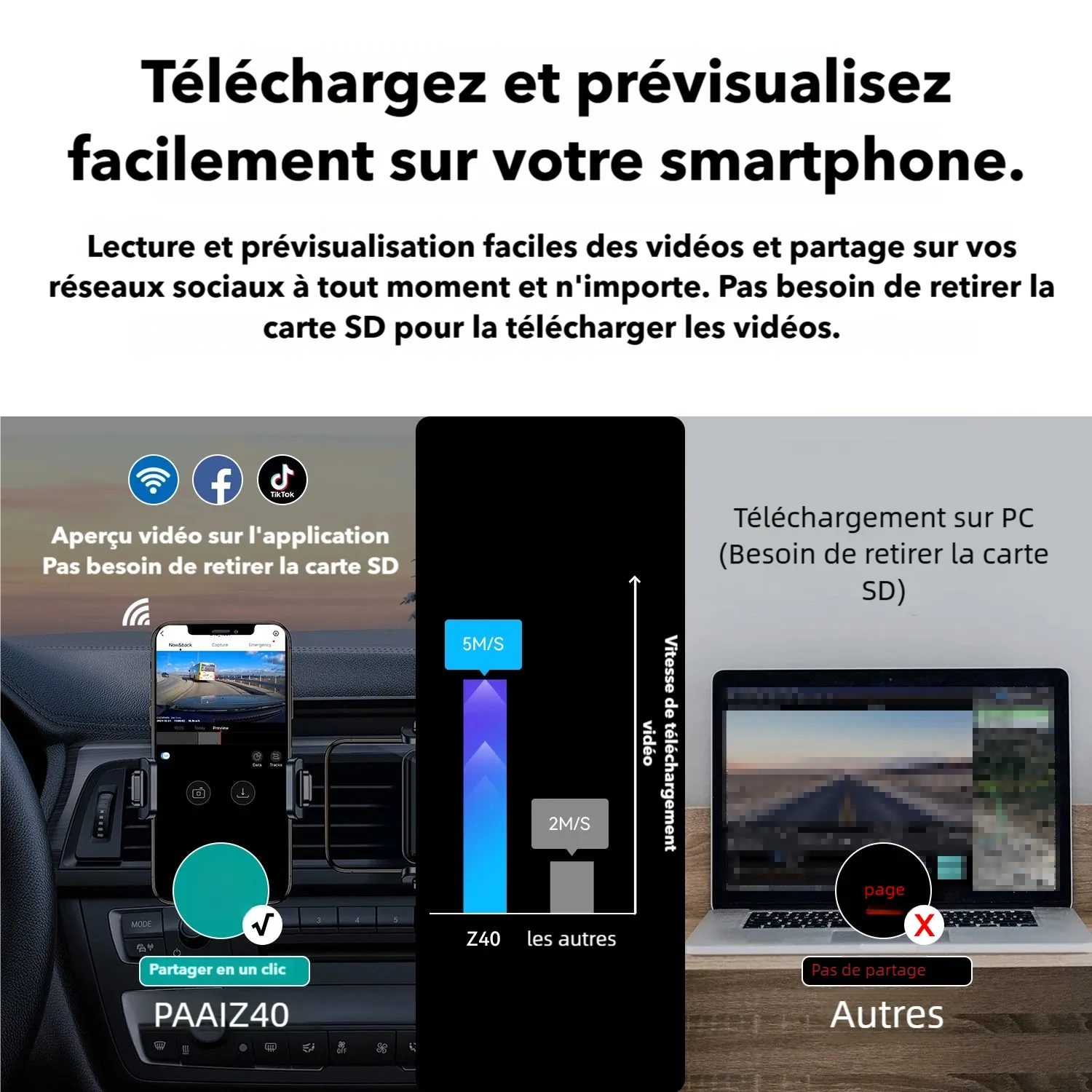 41) Dashcam 360 avant arrière - Dashcam Secure