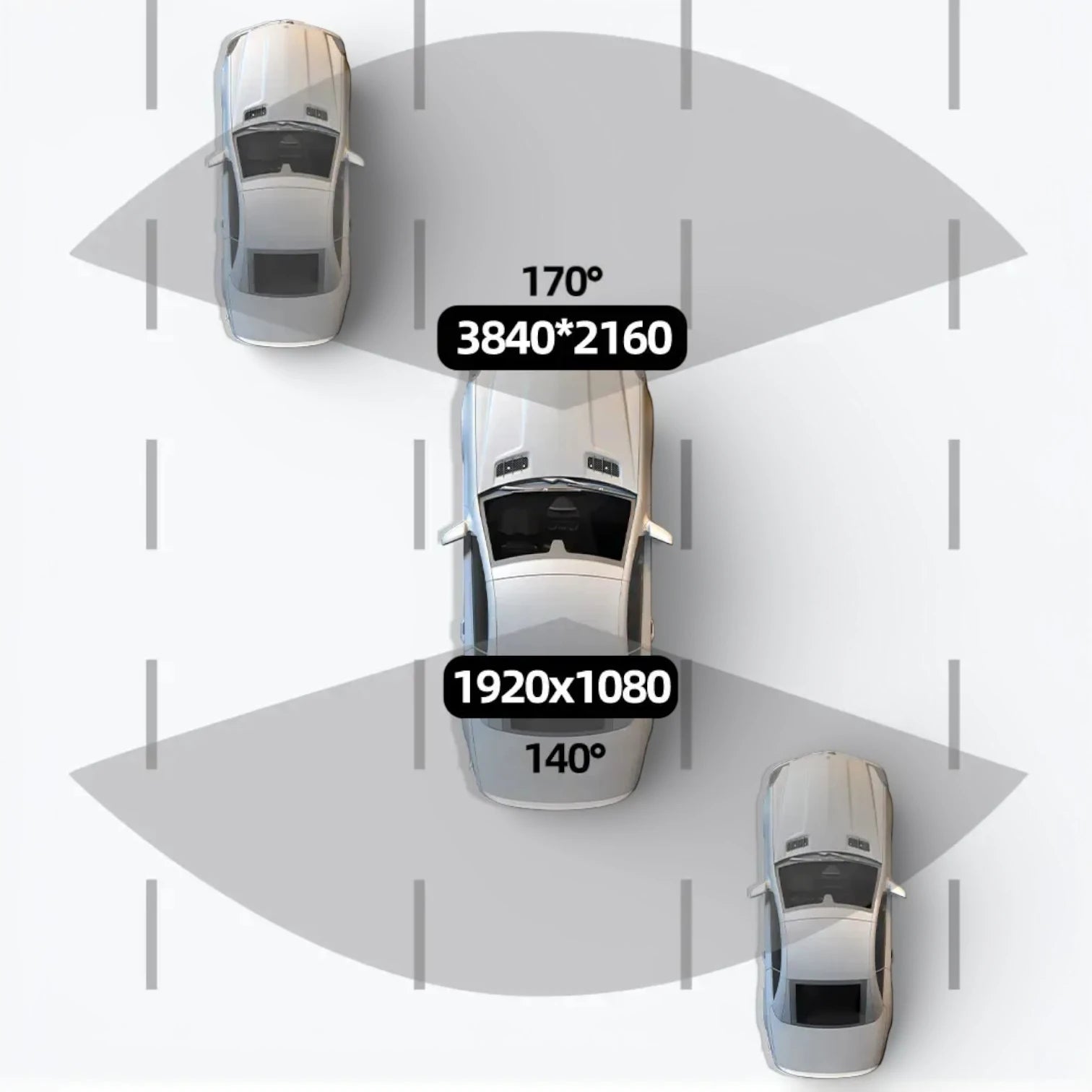 5) Dashcam Mercedes 4K - Dashcam Secure