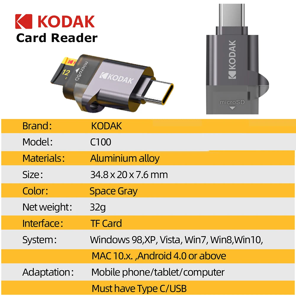 Carte SD Dashcam