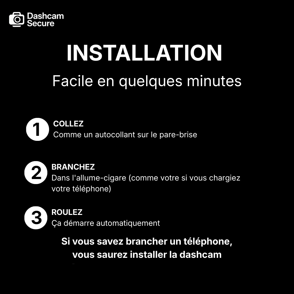 Dashcam 360 parking