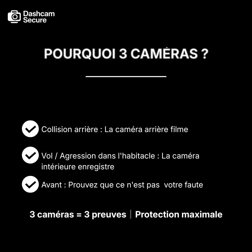 Dashcam 4K UHD