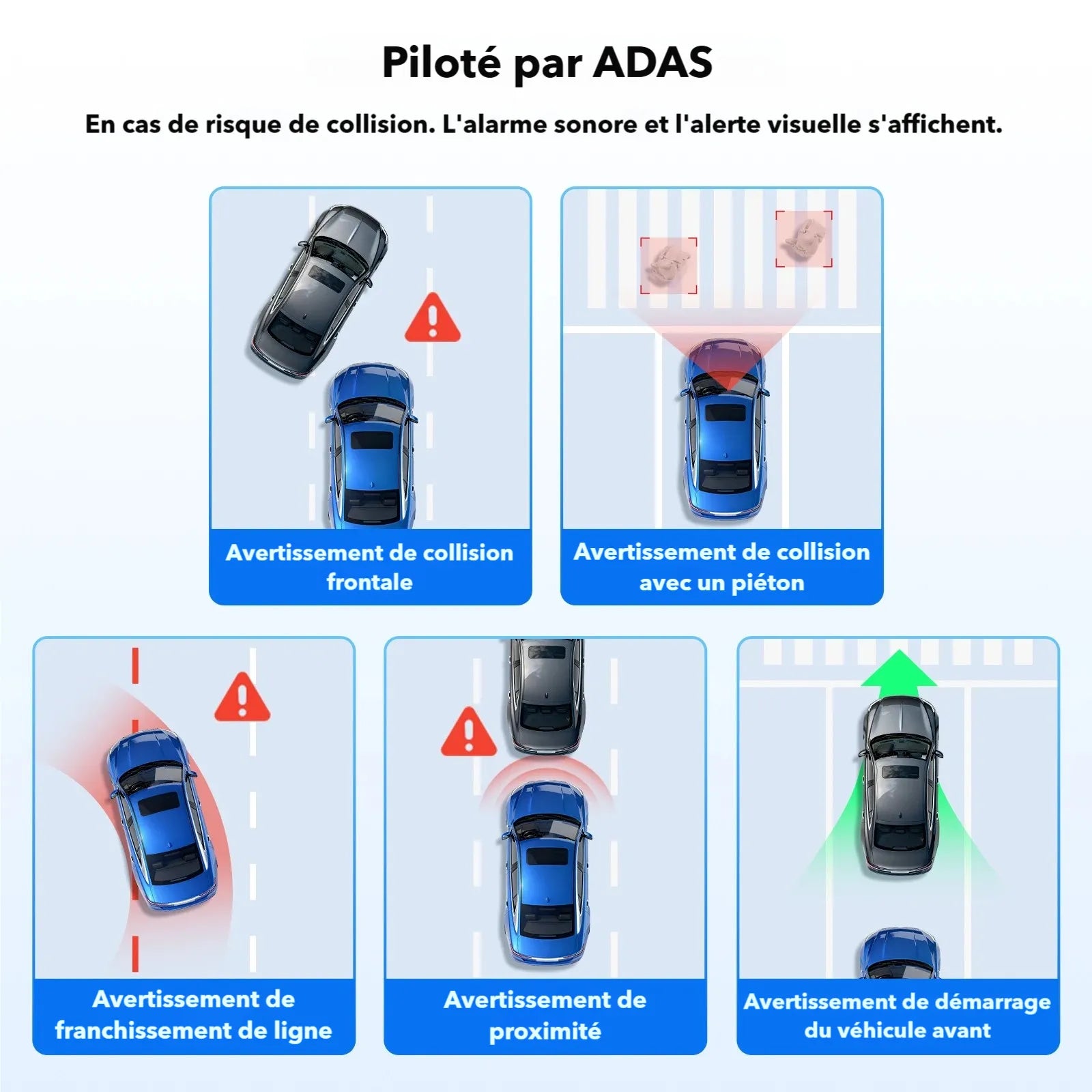 39) Dashcam 3 caméra - Dashcam Secure