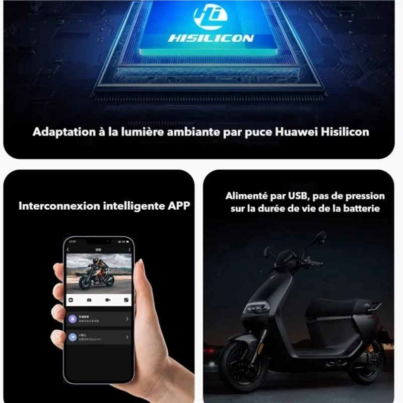 44) Dashcam guidon - Dashcam Secure