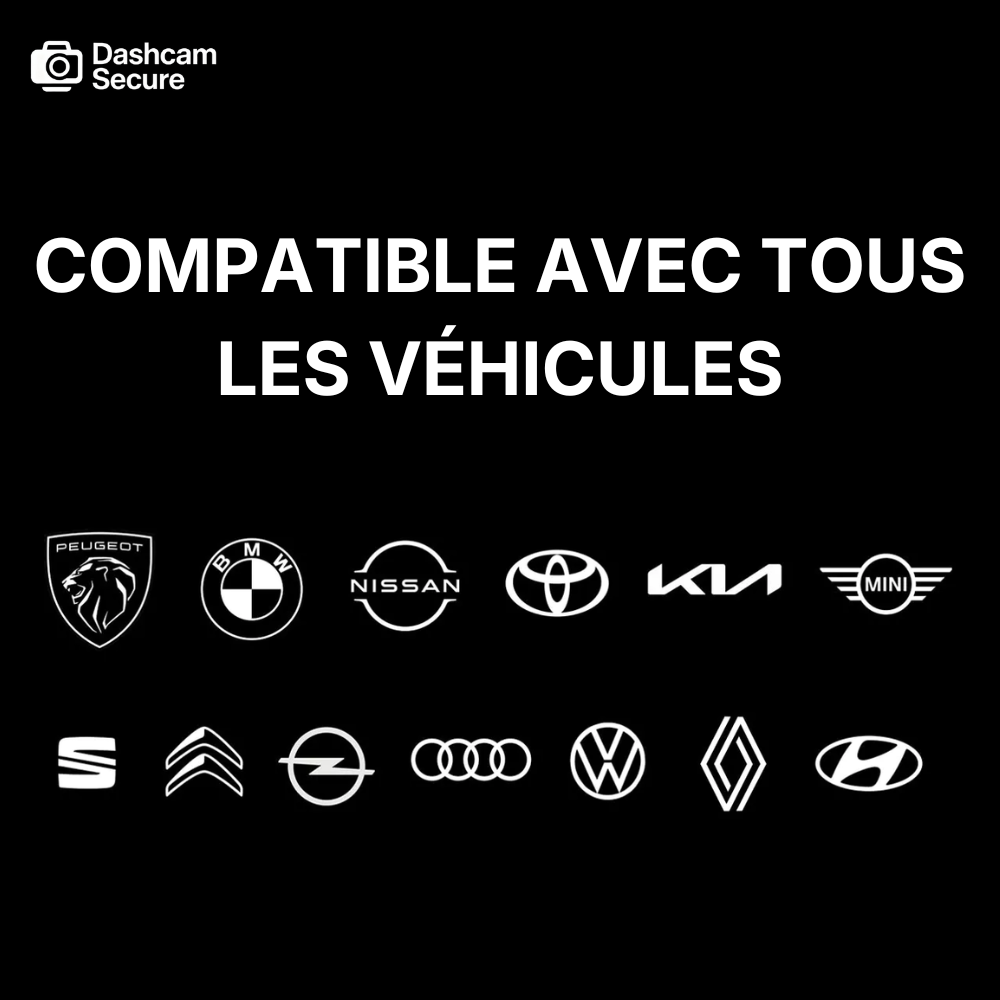 Dashcam 360 parking