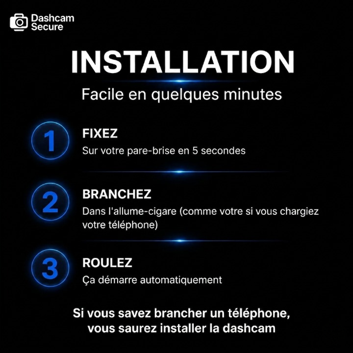 Dashcam 360 voiture