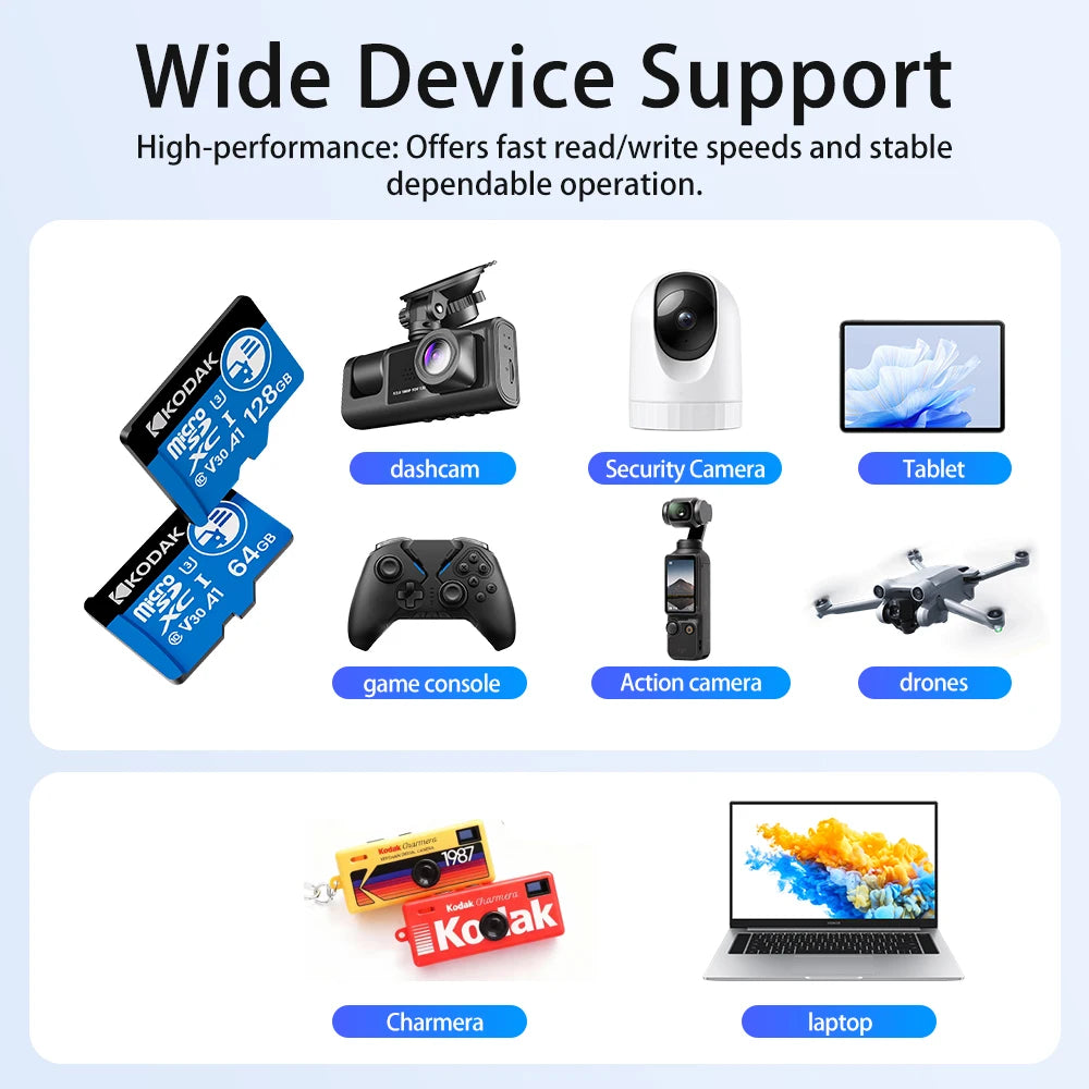Carte SD Dashcam