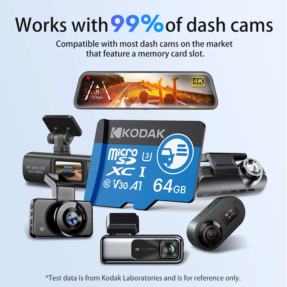 Carte SD Dashcam